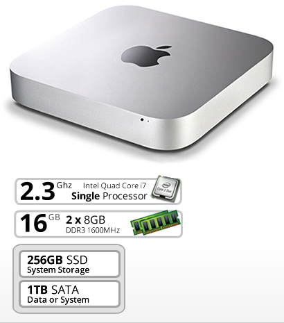 Apple MacMini 2.3 GHz Quad Core i7 16GB DDR3 1600Mhz 256GB SSD + 1TB HDD  SATA