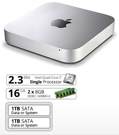 Apple MacMini 2.3 GHz Quad Core i7 16GB DDR3 1600Mhz 256GB SSD + 1TB H |  Servers in a Box