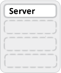 VM 1 Server Configuration