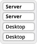 VM 2 Server 2 Desktop Configuration