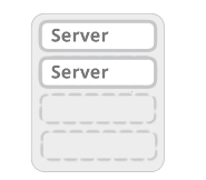 2 Servers for Apple MacMini