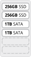 256GBx2 SSD + 1TBx2 SATA HDD for Dell Poweredge R610